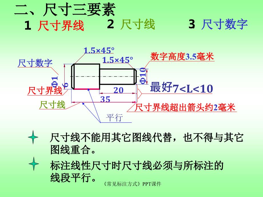 常见标注方式课件_第3页