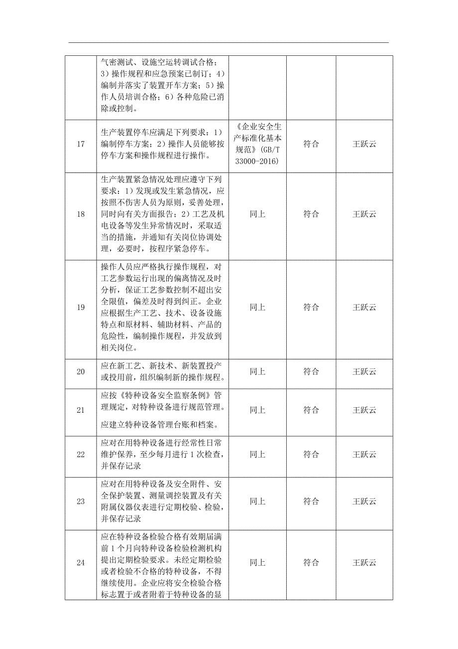 工艺安全符合性审查报告.docx_第5页