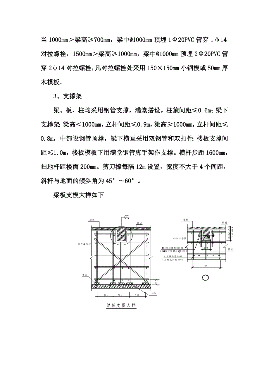 恒大绿洲二期工程模板施工方案_第3页