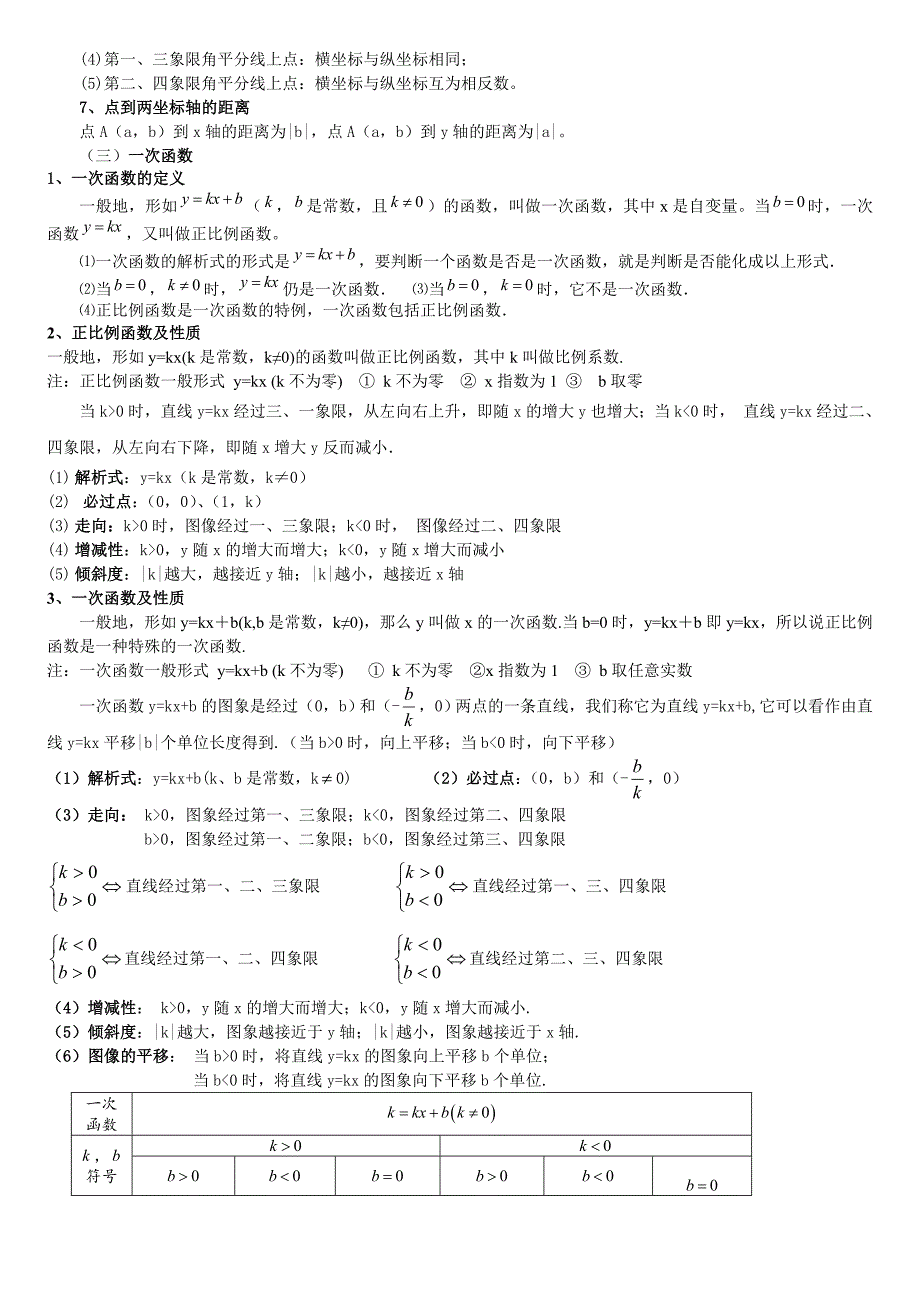 函数知识点总结_第2页