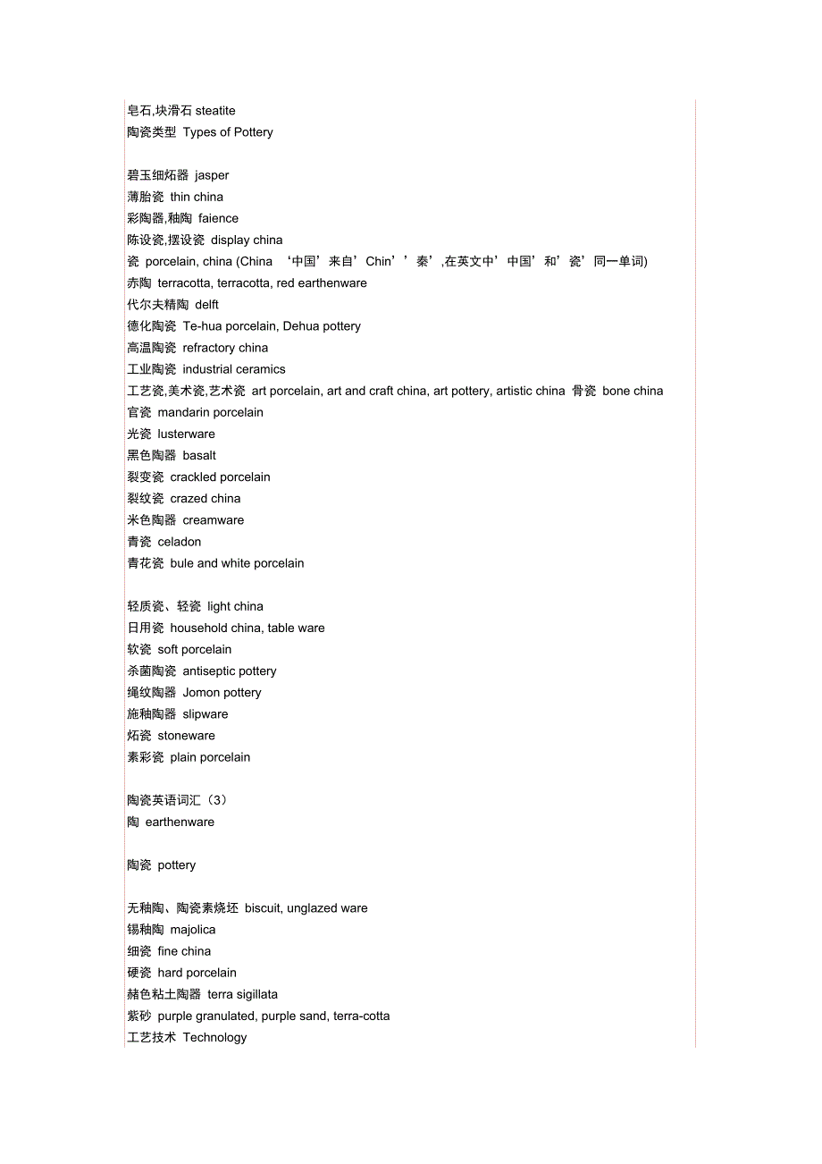 陶瓷英语词汇.doc_第2页