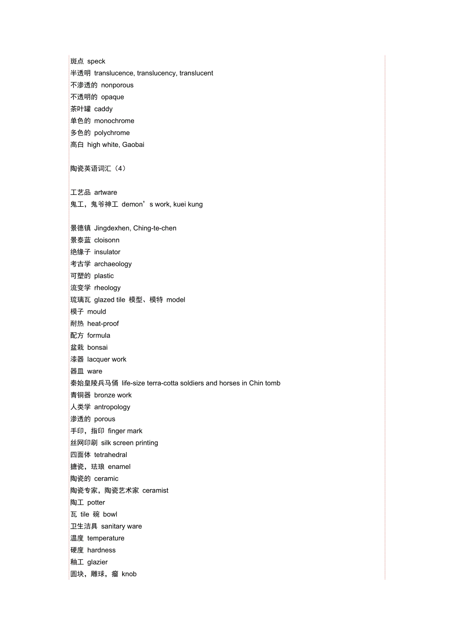 陶瓷英语词汇.doc_第4页