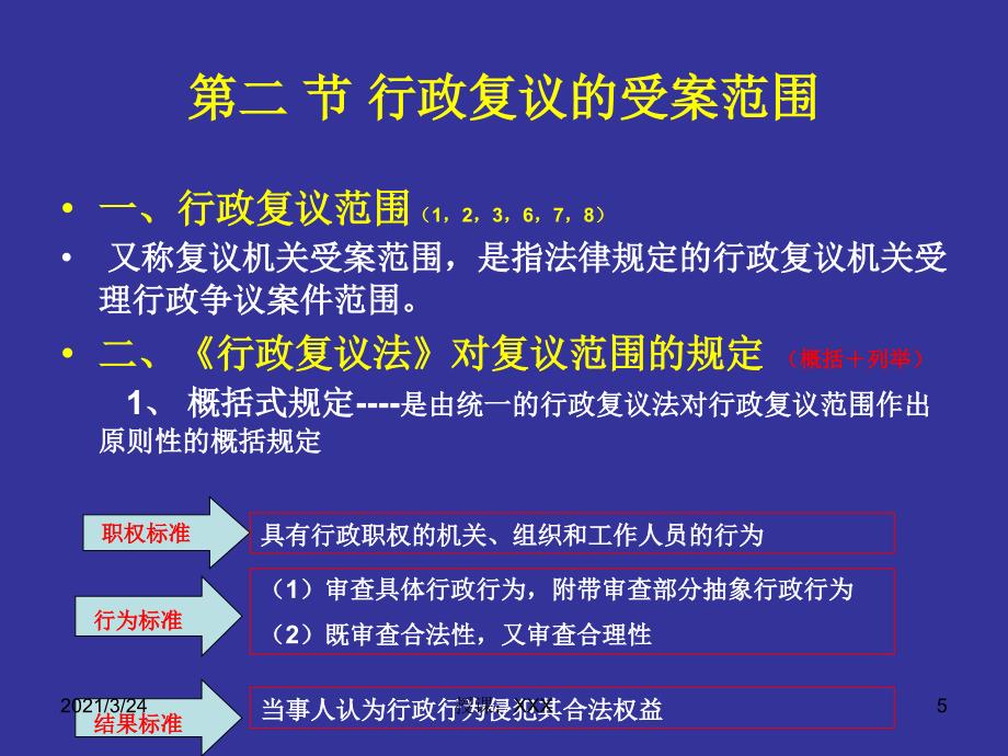 行政复议法讲座PPT_第5页