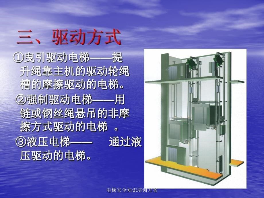 电梯安全知识培训方案课件_第5页