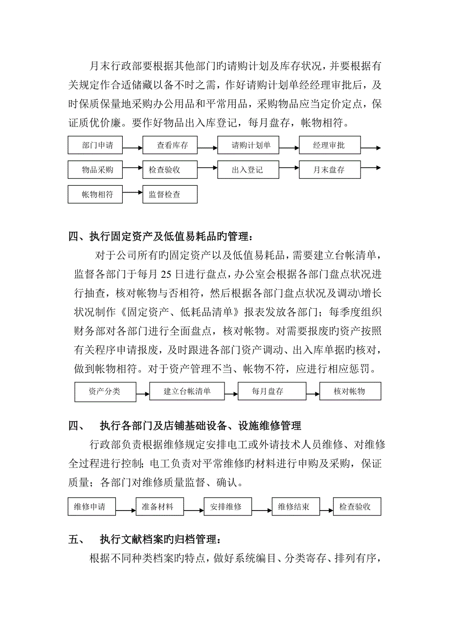 行政工作流程手册(附工作流程图).doc_第2页