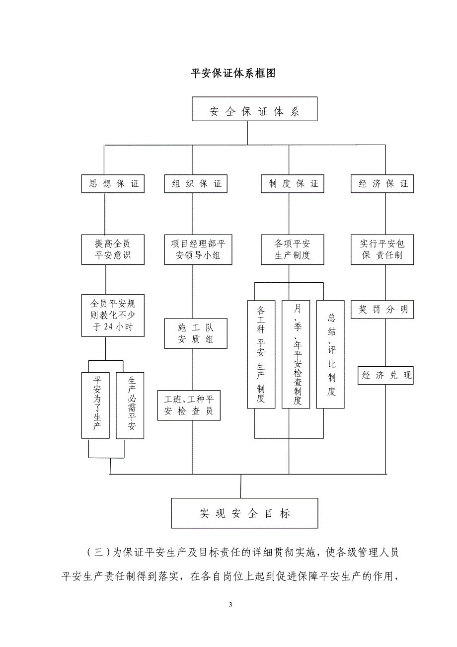 资兴六标安全管理办法_第3页