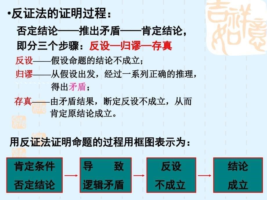 【2.2.2反证法】数学课件_第5页