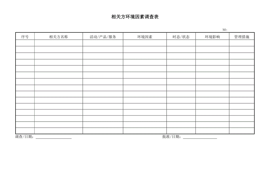 公司相关方环境安全管理制度.doc_第3页