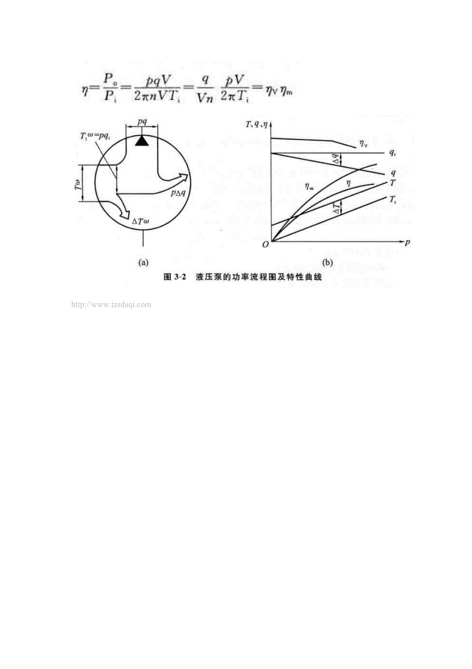 液压泵的主要性能参数.doc_第3页