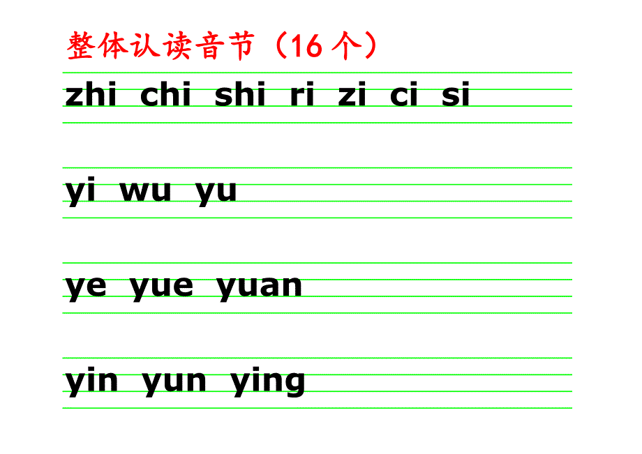 声母韵母整体认读音节表_第1页