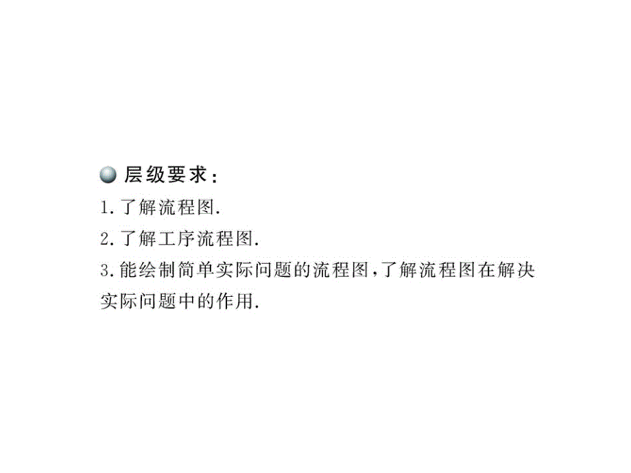 411流程图课件人教A版选修12_第4页