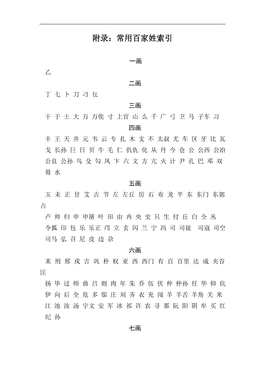 常用百家姓笔画排序表_第1页