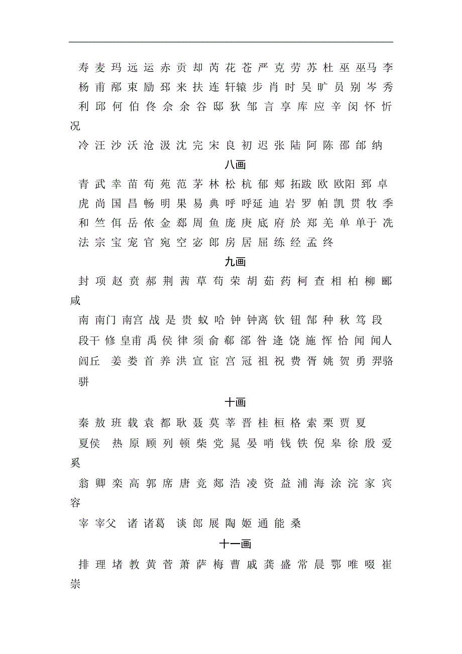 常用百家姓笔画排序表_第2页