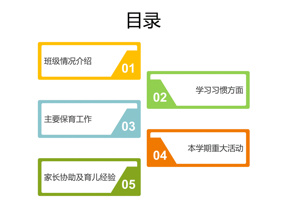 中班幼儿园中班班家长会PPT课件6_第3页