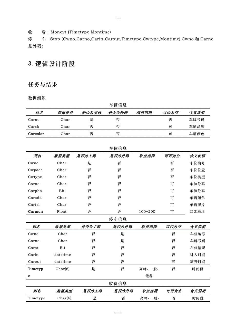 停车场管理系统数据库设计_第5页