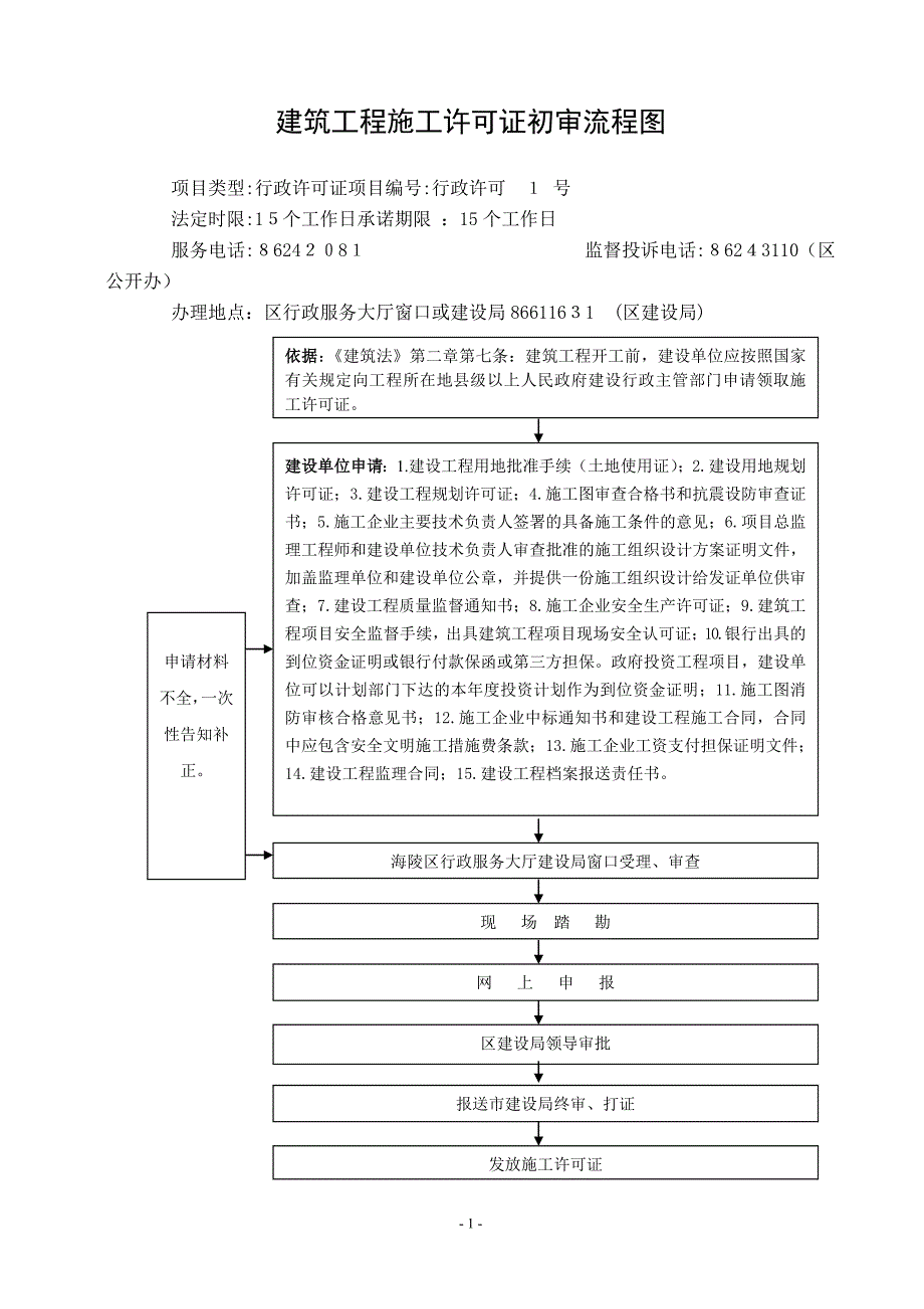 建筑工程施工许可证初审流程图_第1页