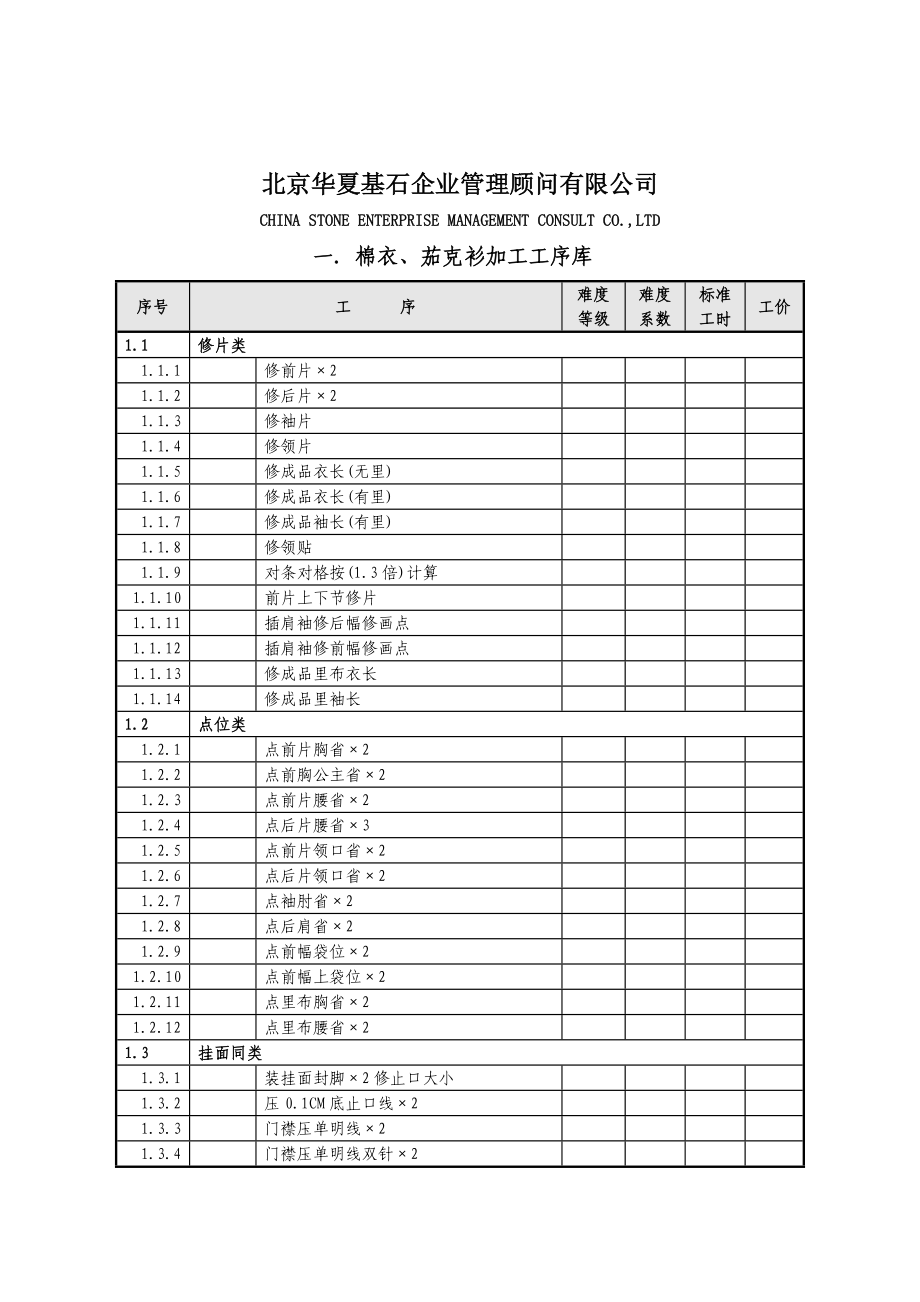 珂罗娜时装龙华工厂服装加工工序库1_第2页