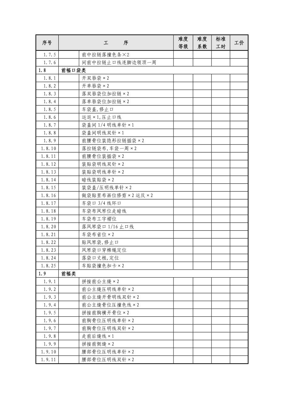 珂罗娜时装龙华工厂服装加工工序库1_第4页