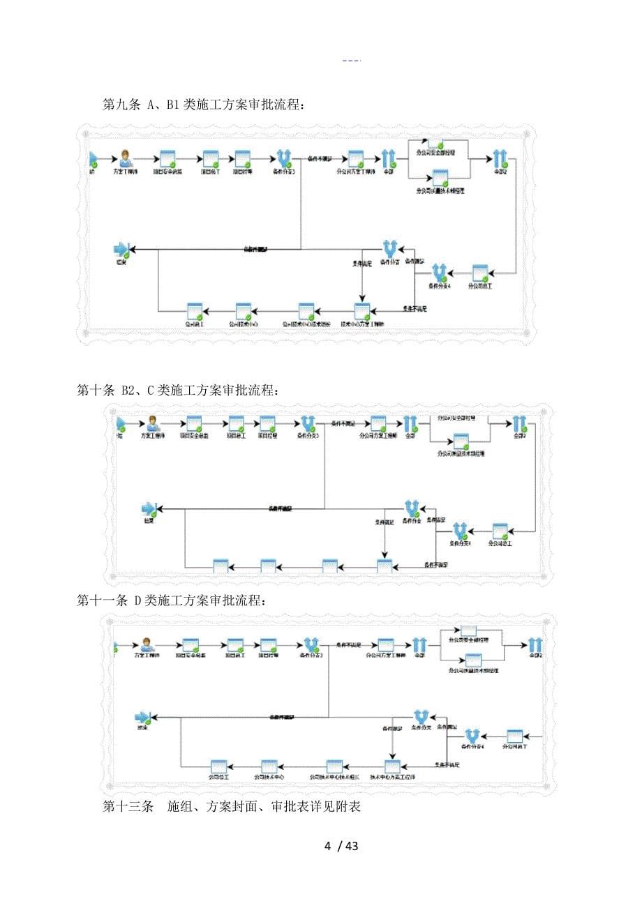 工程技术部管理制度汇编_第5页