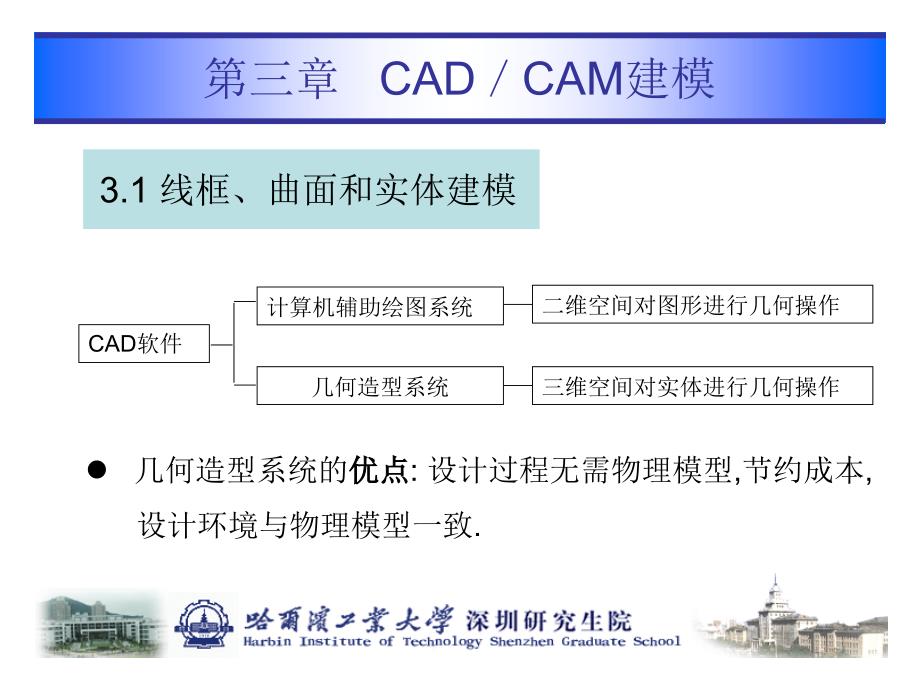 CAD／CAM建模_第4页