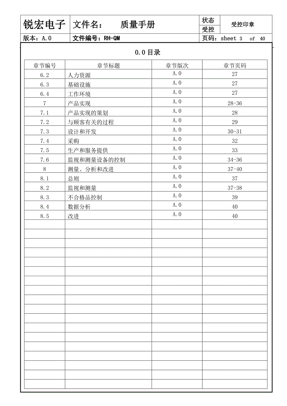 141220锐宏质量手册A0版本_第3页