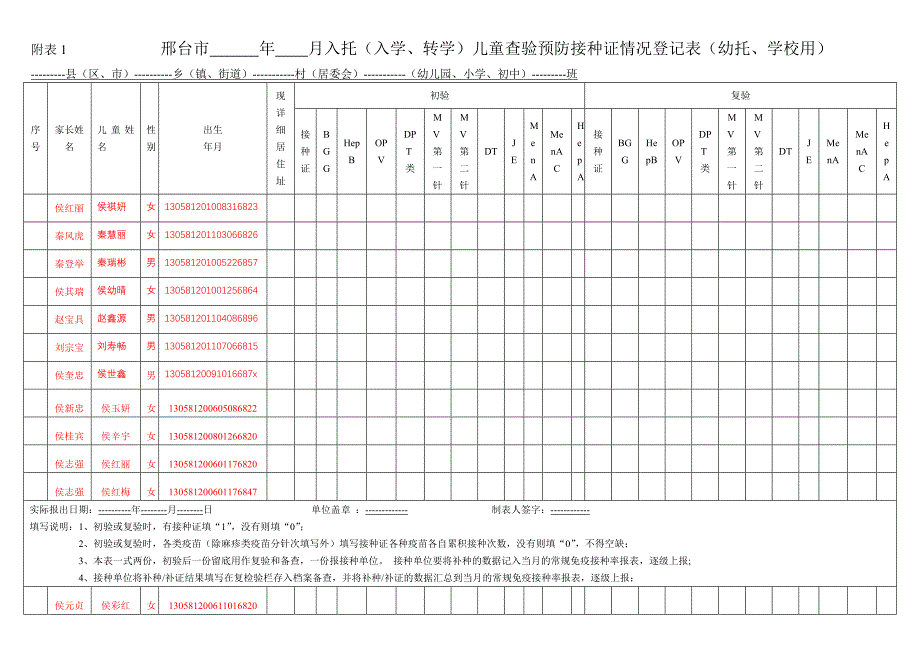 儿童查验预防接种证情况登记表_第1页