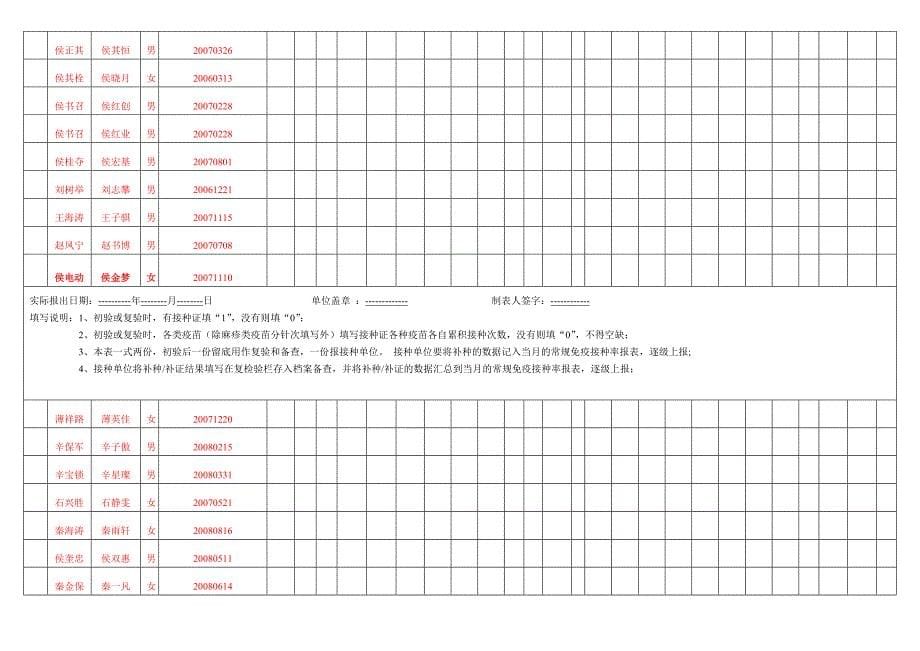 儿童查验预防接种证情况登记表_第5页