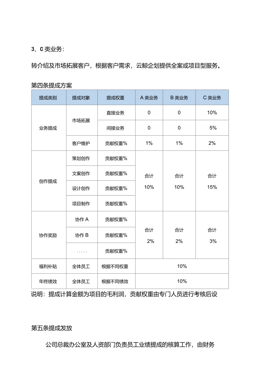 广告公司业绩提成方案_第2页