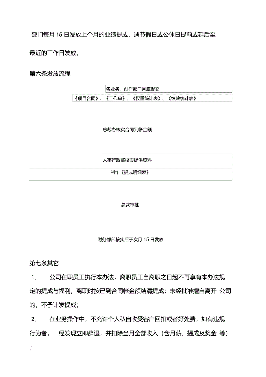 广告公司业绩提成方案_第3页