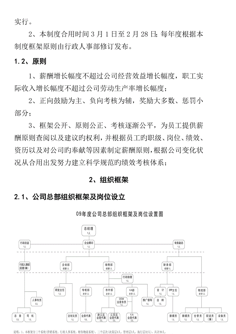 上海销售型生物公司最新薪酬新版制度_第4页