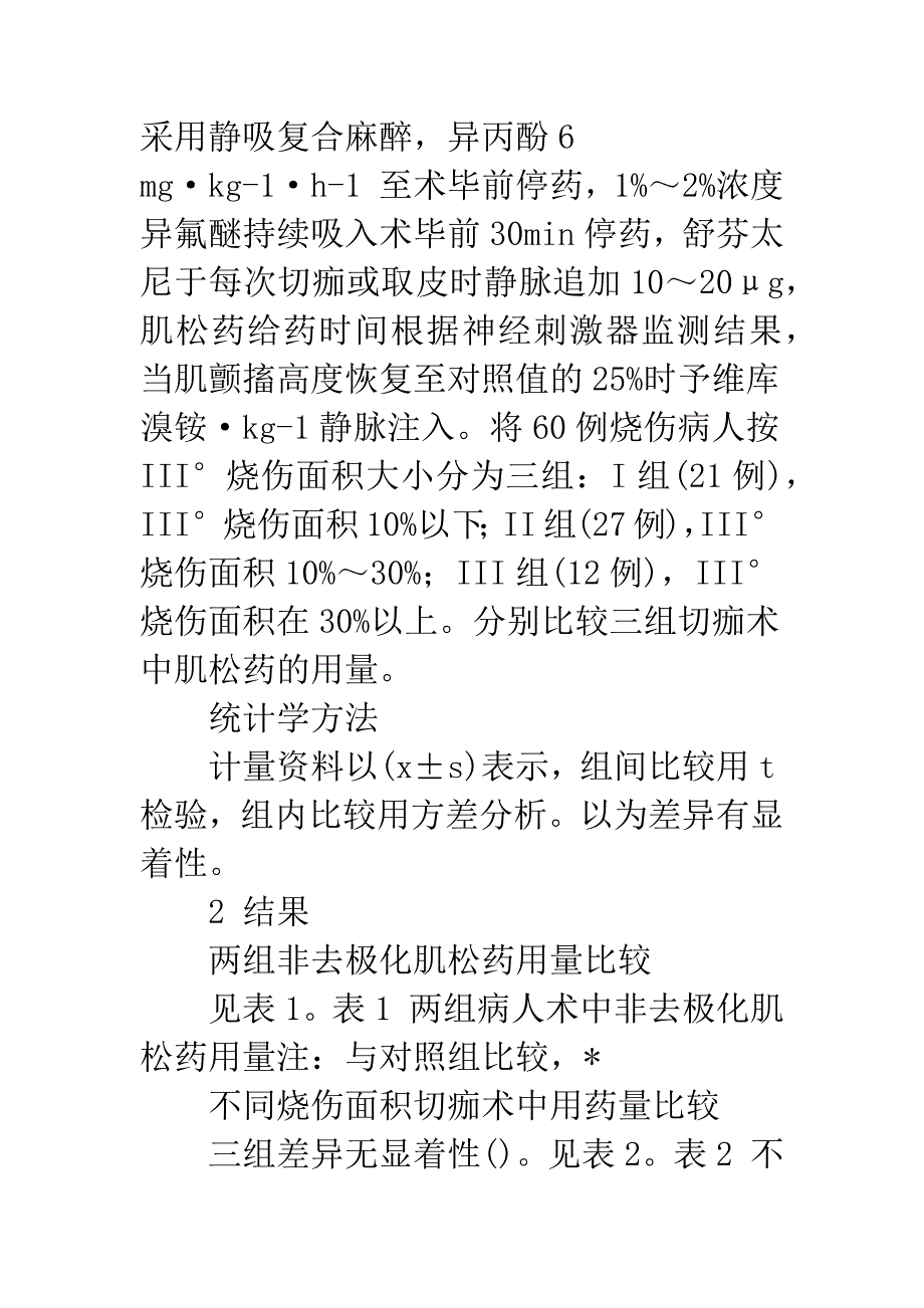 烧伤病人术中非去极化肌松药用量的观察分析.docx_第2页