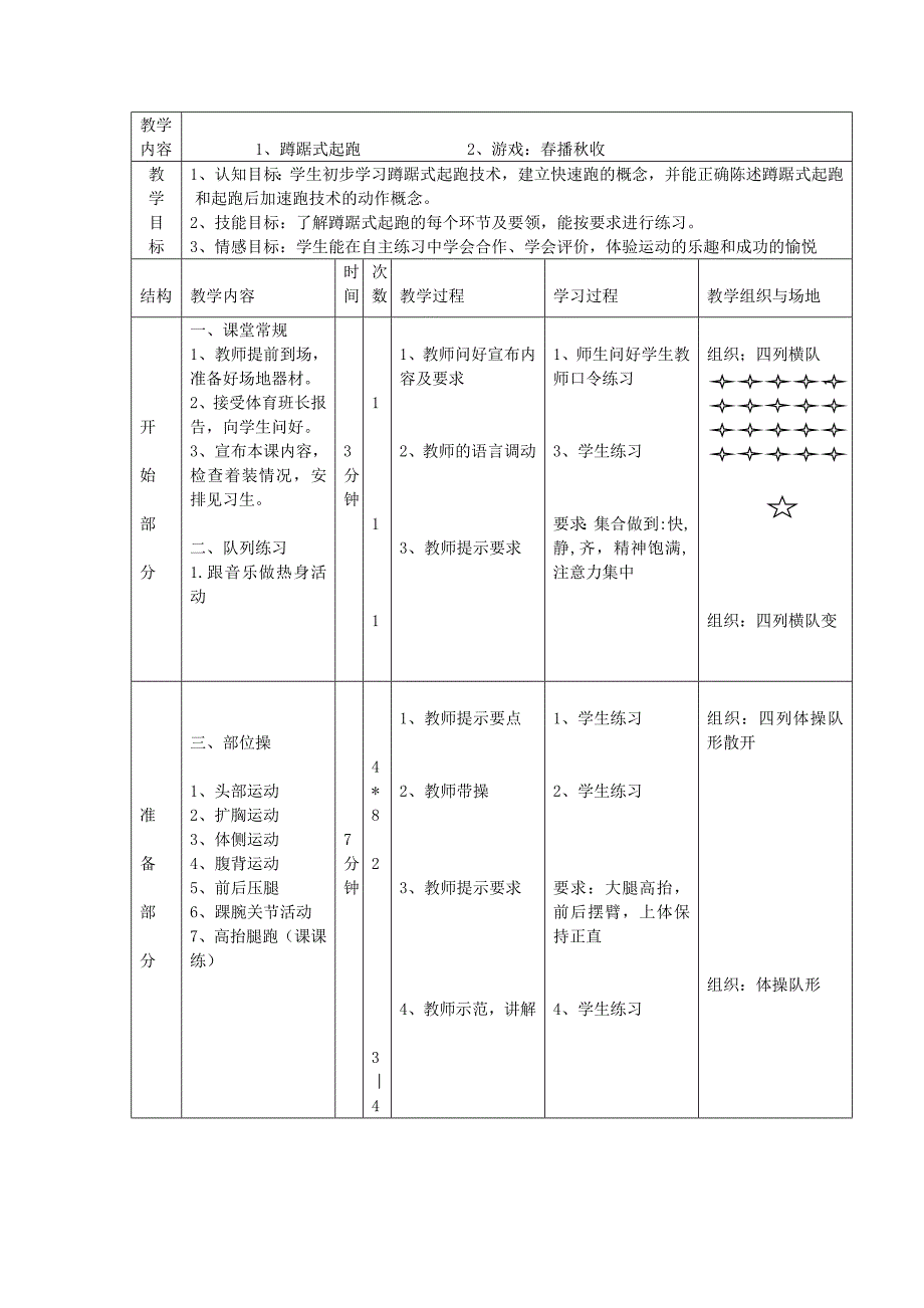 蹲踞式起跑教学设计_第3页