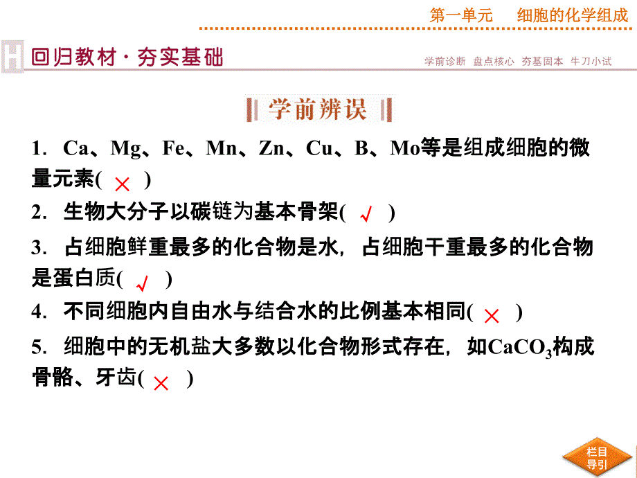 优化方案高考生物苏教版第1讲细胞中的原子和分子_第4页