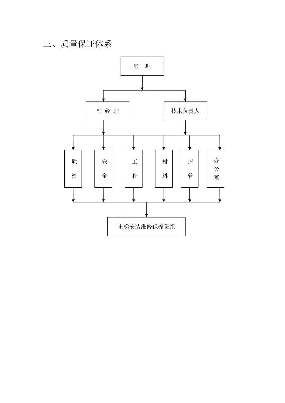 XX机电设备有限公司-电梯安装维修保养管理制度(第一版).doc_第5页