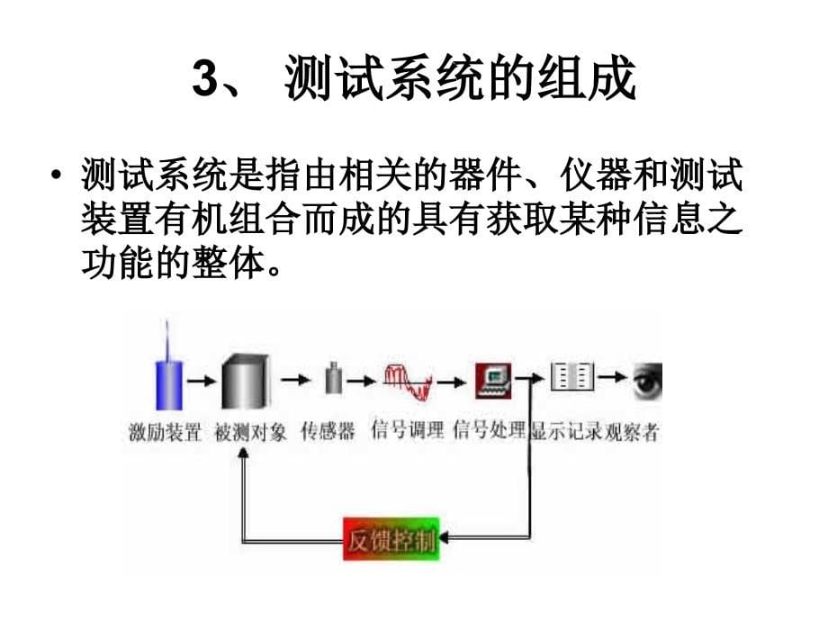 机械工程测试技术课件整理版_第5页