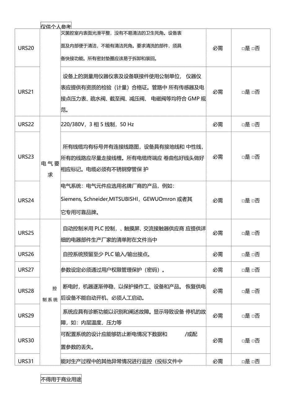 脉动真空灭菌器URS_第5页