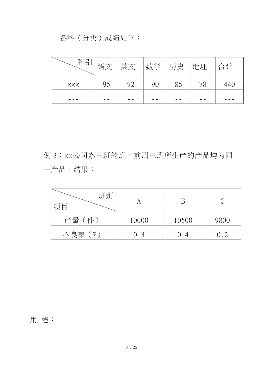 QC七大手法的应用过程_第3页