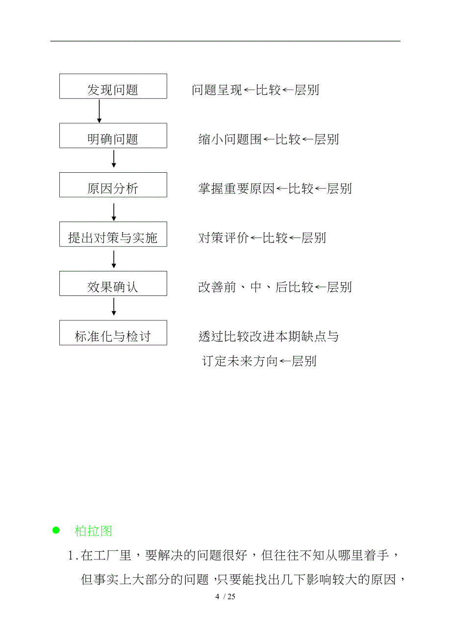 QC七大手法的应用过程_第4页