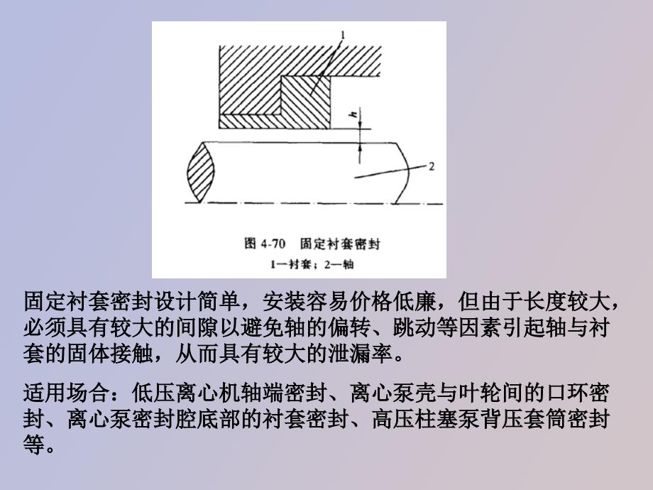 非接触转轴密封_第3页