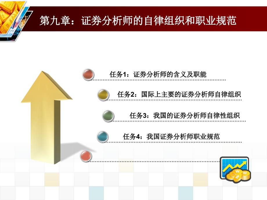 第九章证券分析师的自律组织和职业规范_第4页