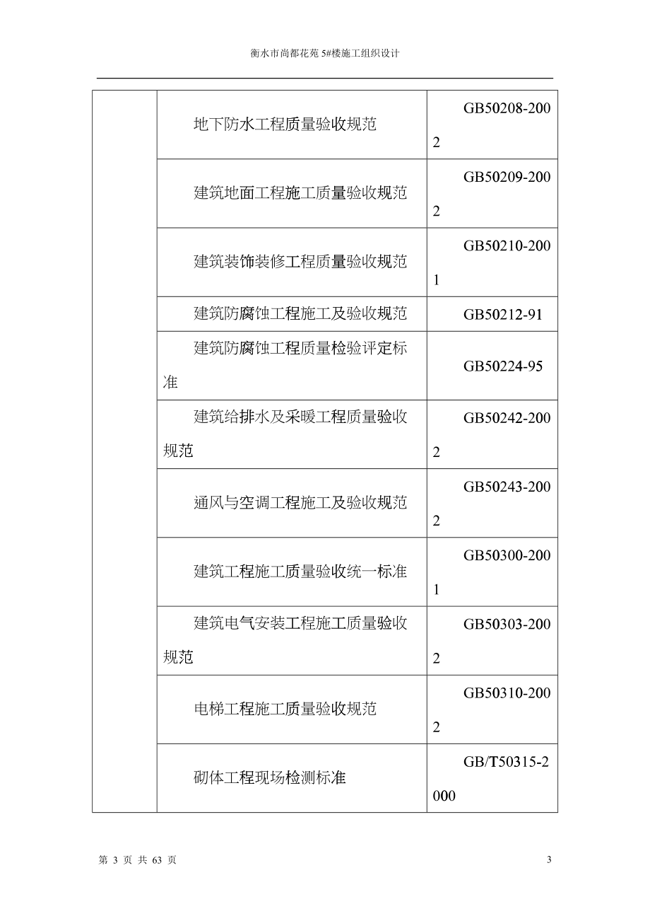 建筑工程技术毕业设计方案doph_第3页