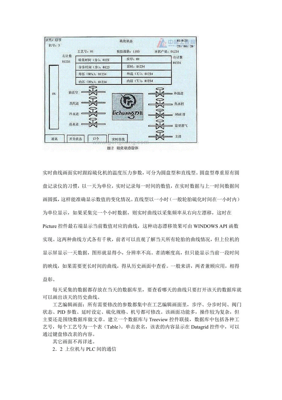 硫化机PLC上位机监控软件的开发与应用.doc_第2页