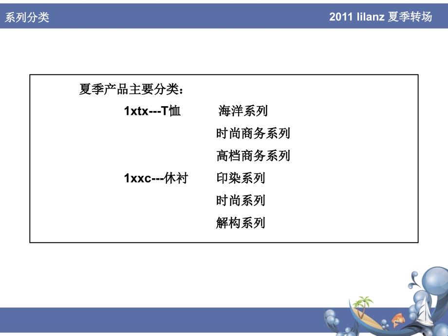 服装陈列模板 PPT素材_第3页