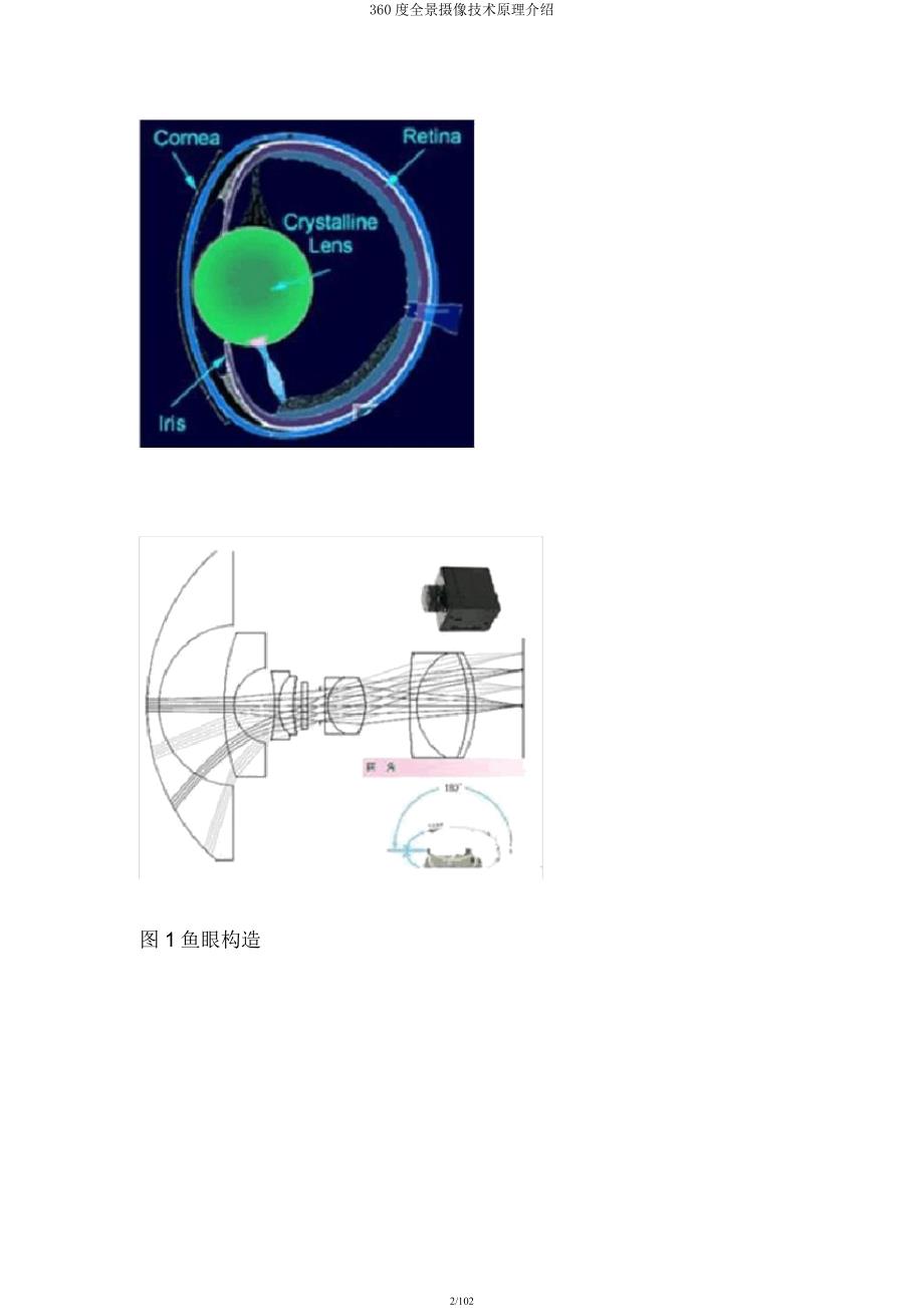 360度全景摄像技术原理介绍.docx_第2页