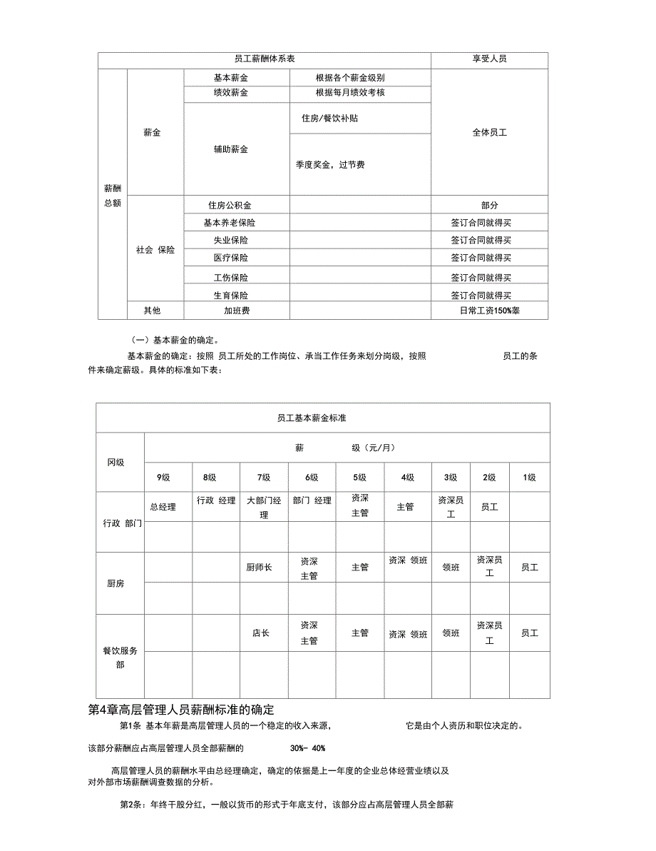 公司员工薪酬管理办法_第2页