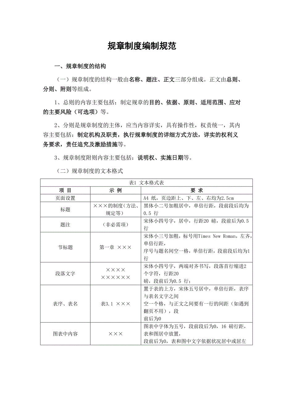 规章制度类文件编制规范_第1页