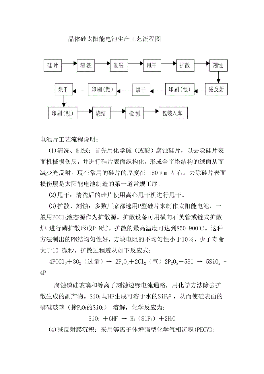 晶体硅太阳能电池生产工艺流程图_第1页