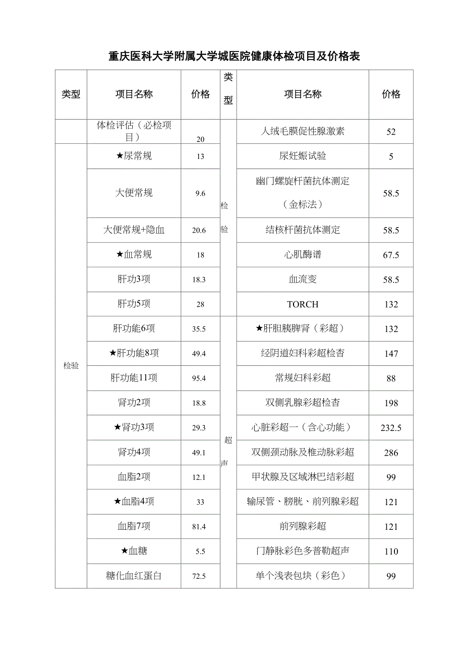 体检卡使用说明_第4页