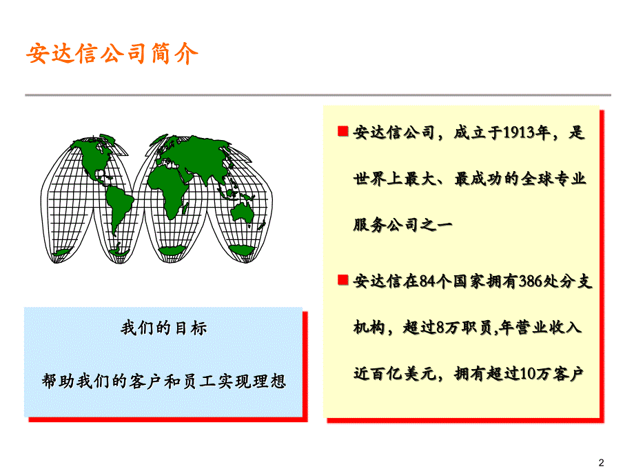 中国重点国有企业领导人员培训企业变革框架_第2页