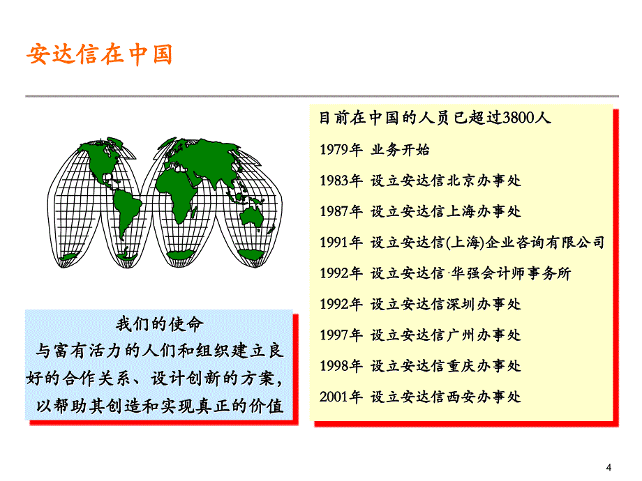 中国重点国有企业领导人员培训企业变革框架_第4页